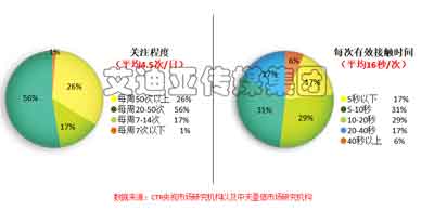 PP电子(中国)有限公司官网