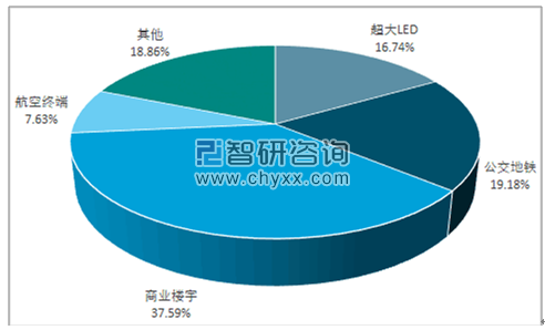 PP电子(中国)有限公司官网