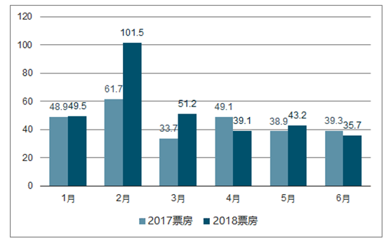 PP电子(中国)有限公司官网