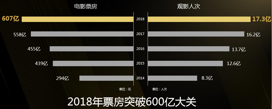 PP电子(中国)有限公司官网